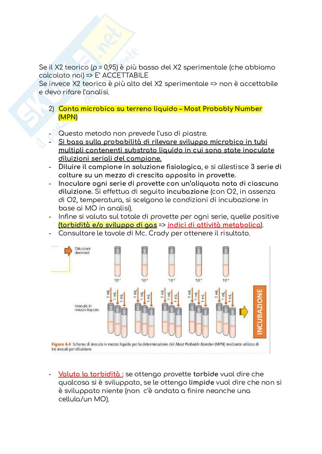Microbiologia dei prodotti alimentari Pag. 31