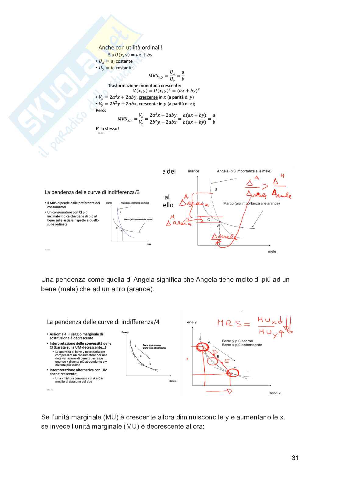 Microeconomia Pag. 31