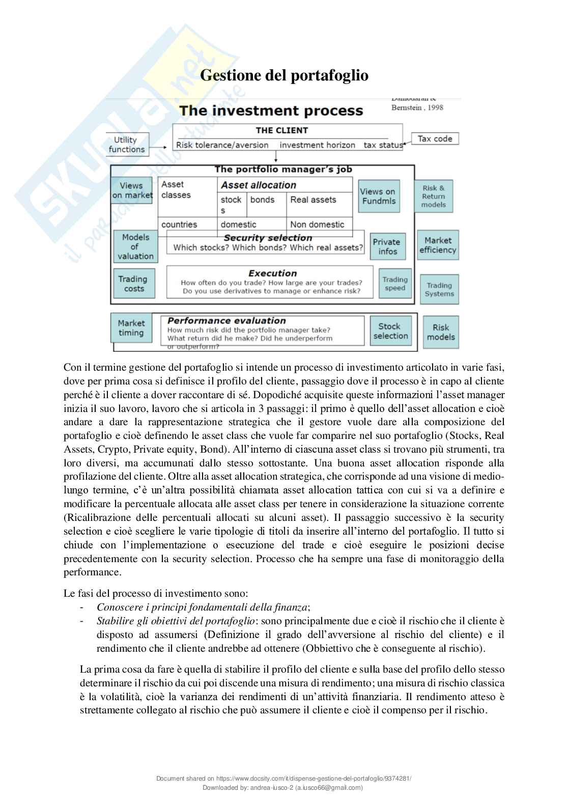 Gestione del portafoglio Pag. 1
