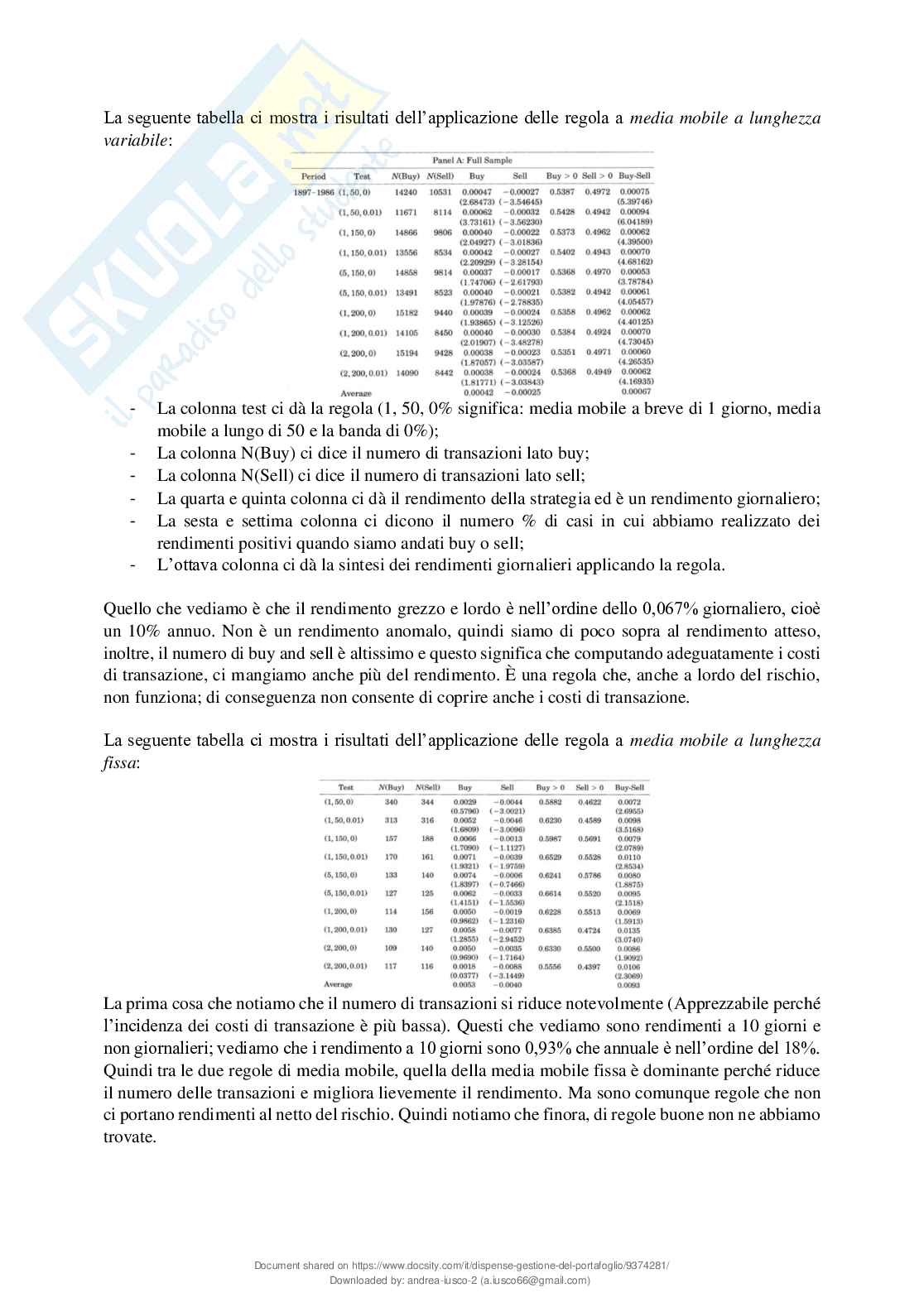 Gestione del portafoglio Pag. 46