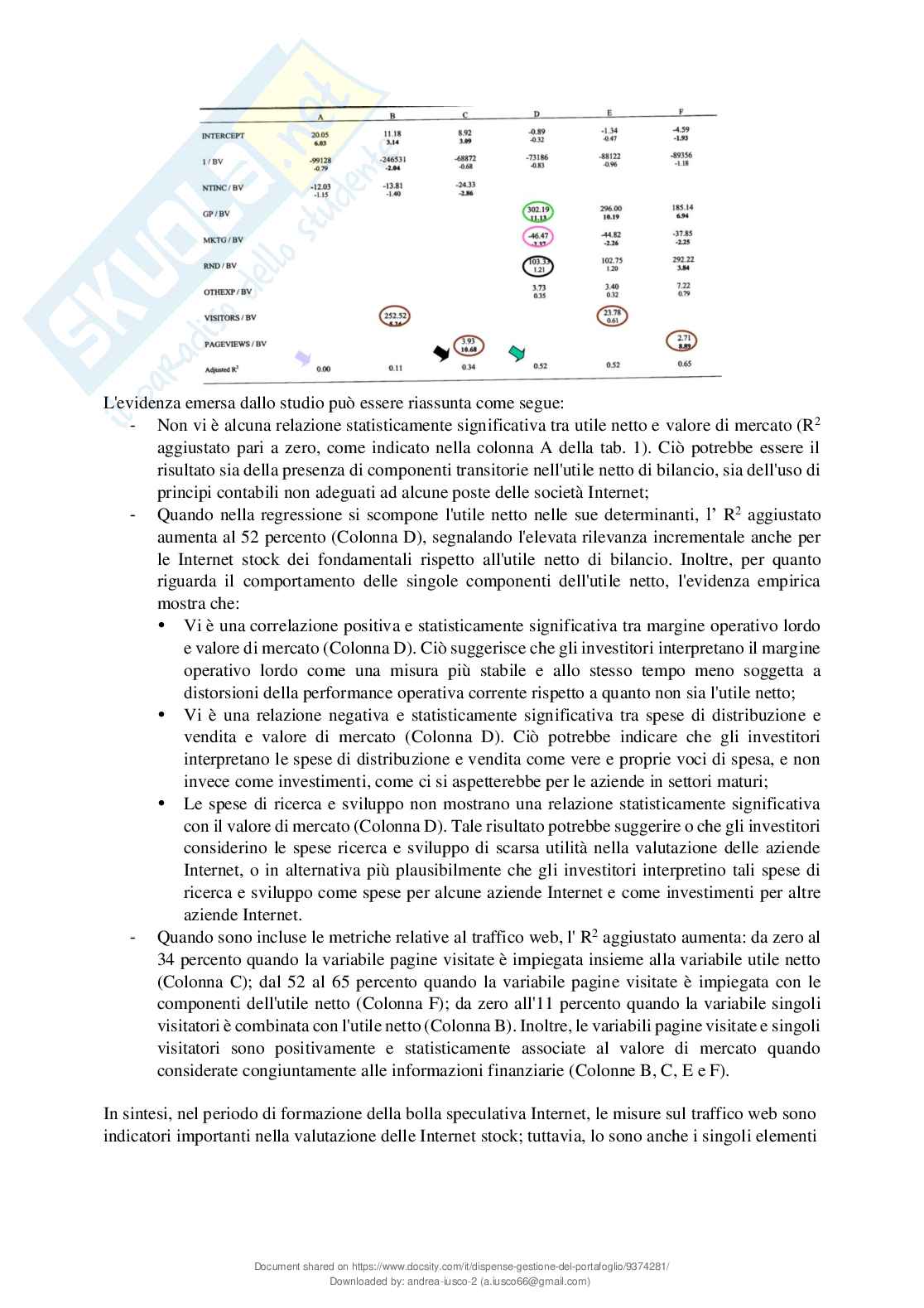 Gestione del portafoglio Pag. 61