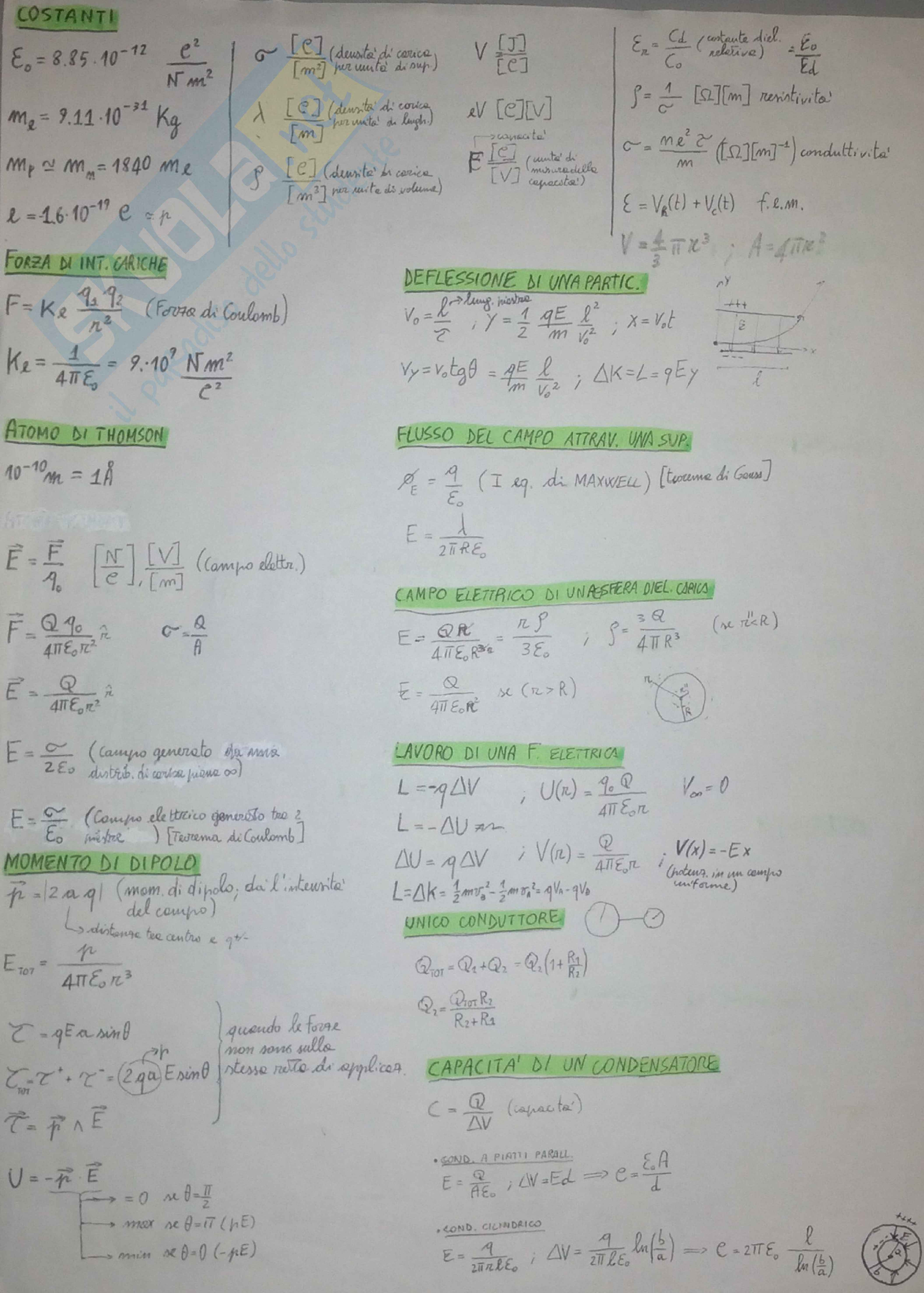 Fisica 2 - Formulario Pag. 1