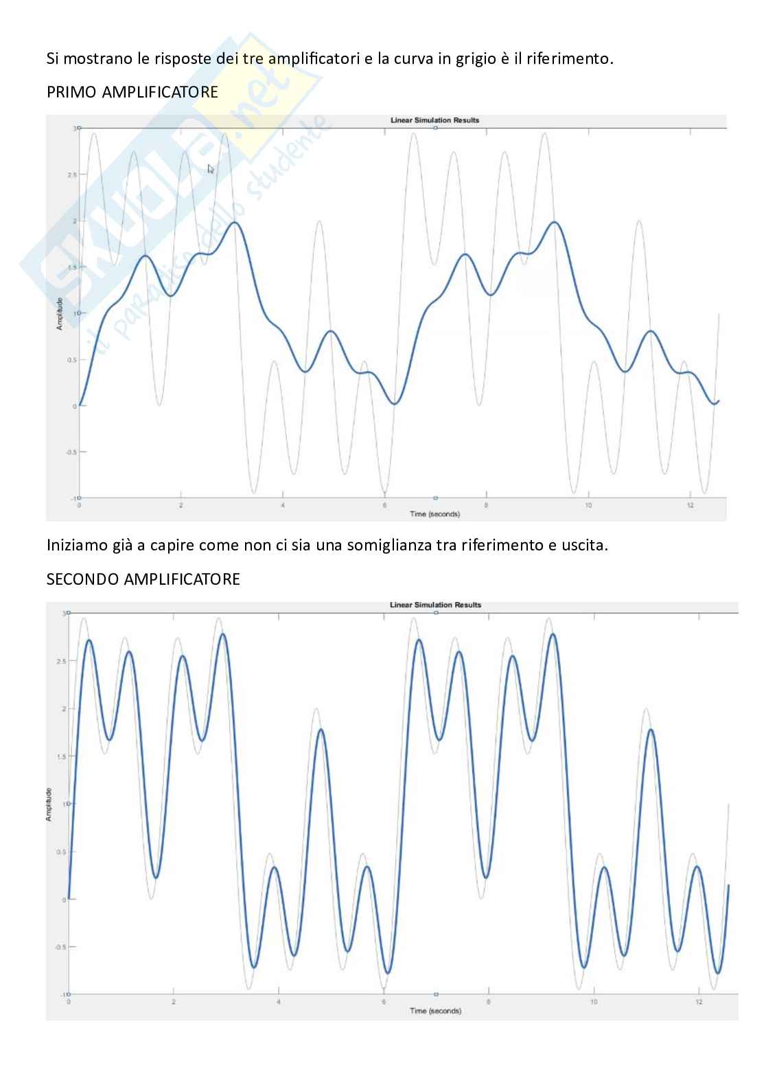 Controlli automatici, parte 7 - Banda passante e tempo di salita Pag. 2
