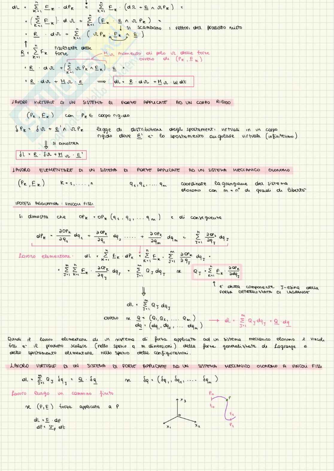 Appunti di Meccanica razionale t Pag. 36
