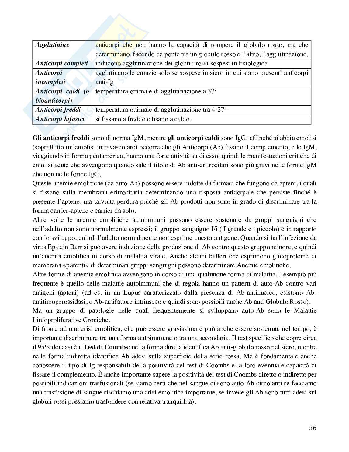 Anemie: generalità e classificazione Pag. 36