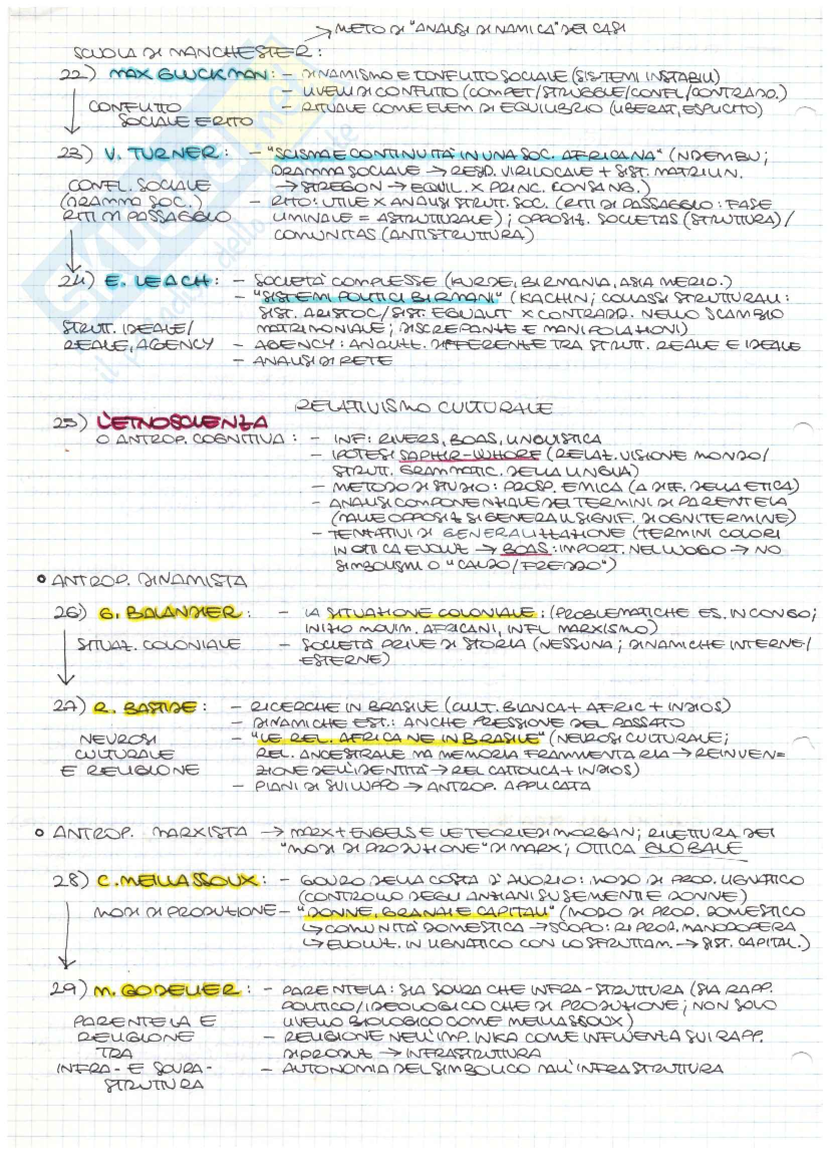 Riassunto esame Antropologia culturale, prof. Jourdan, libro consigliato Storia dell'antropologia, Fabietti Pag. 31