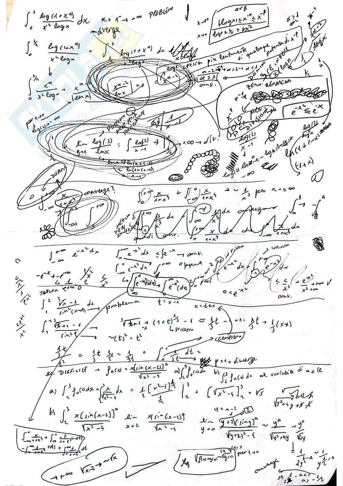 Schemi di Analisi matematica 1 completi (senza studio di funzione) Pag. 6