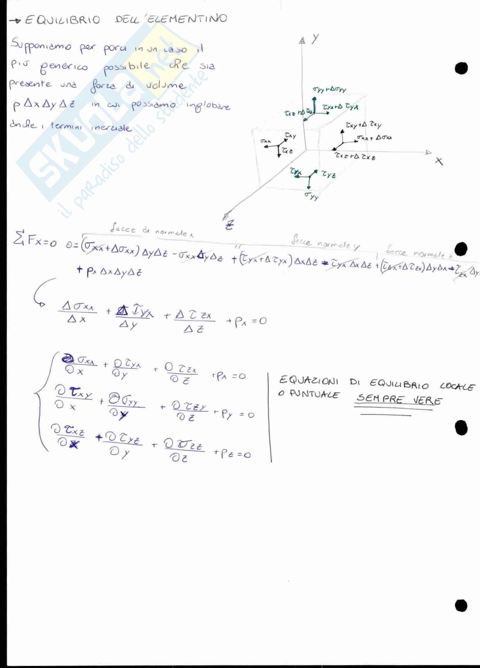 Costruzioni Aeronautiche Pag. 26