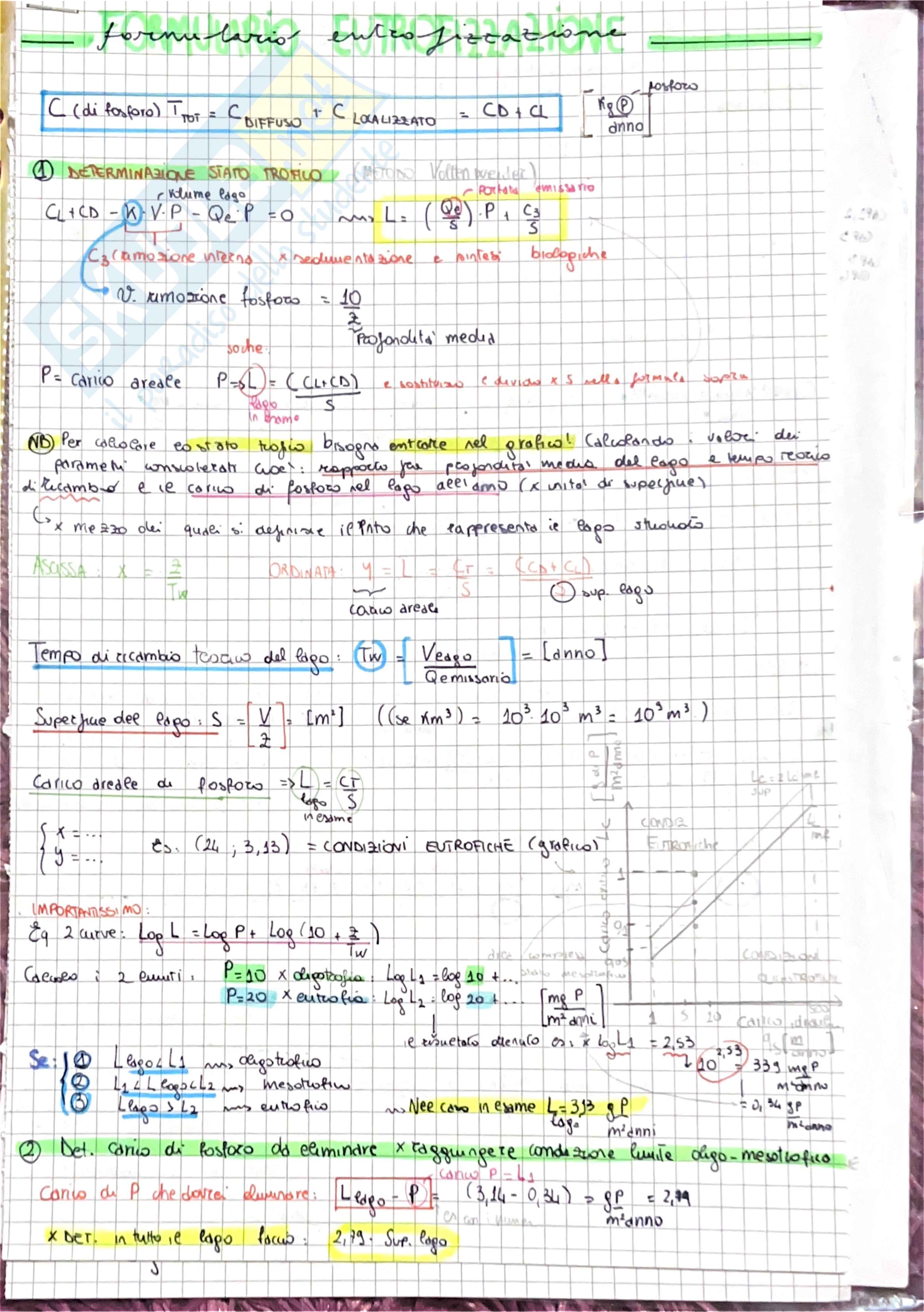 Schemi riassuntivi di Ingegneria sanitaria ambientale per superare i parziali  Pag. 1