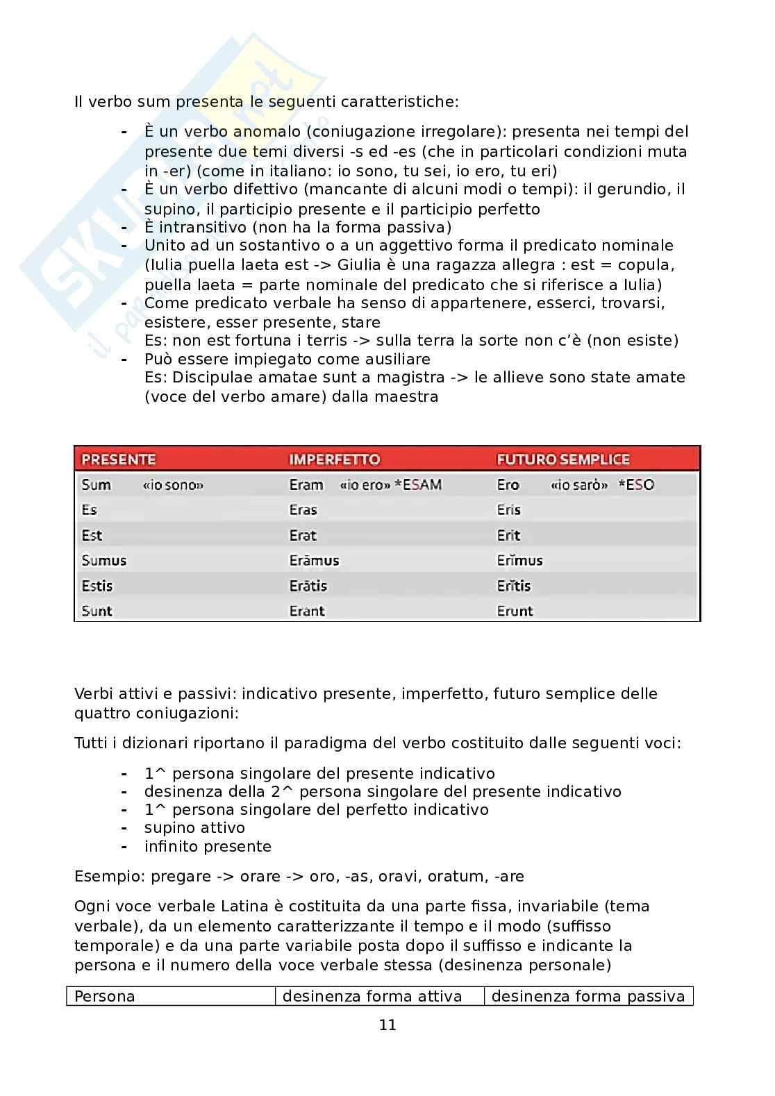 Appunti di Grammatica Latina Pag. 11