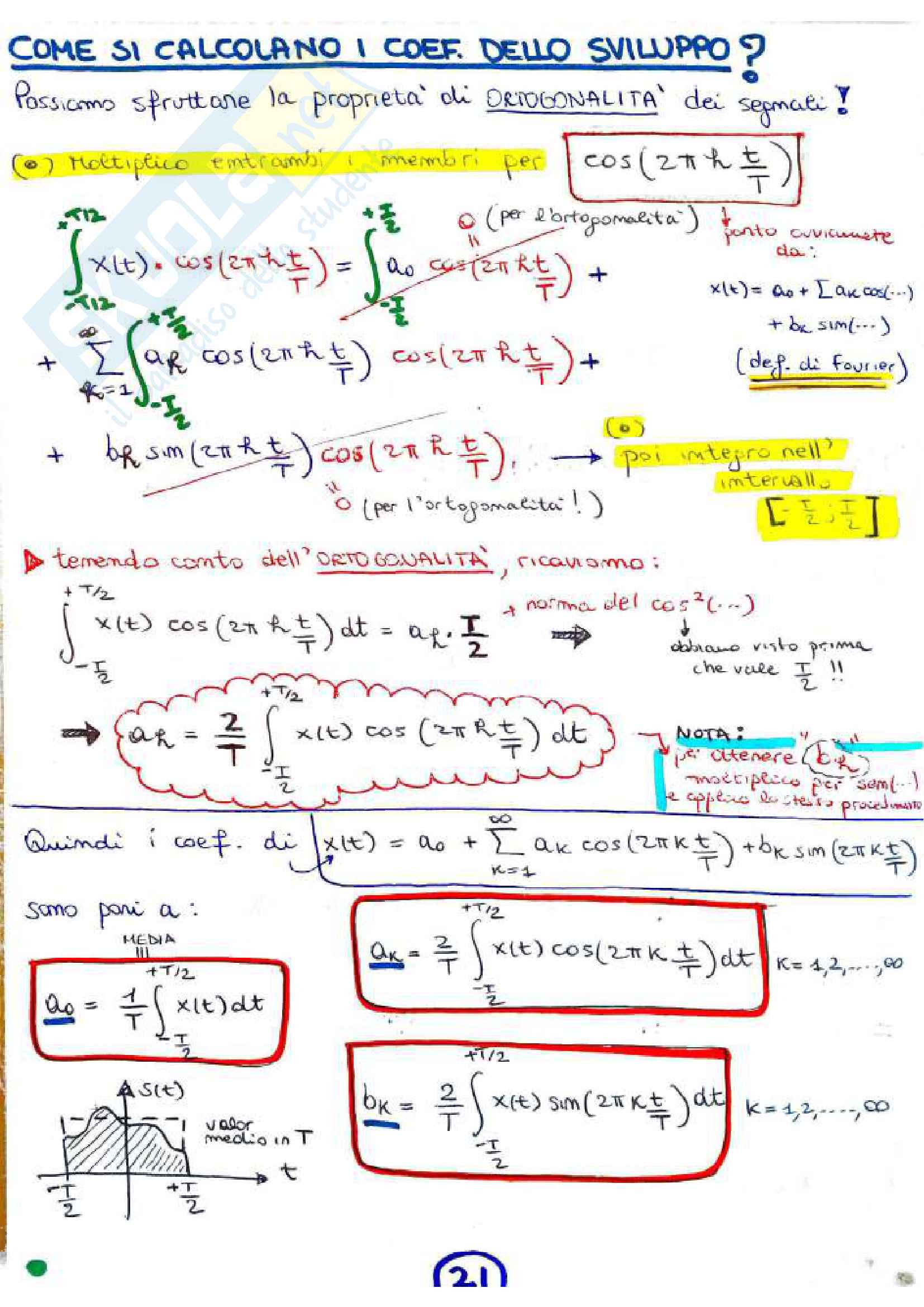 Riassunto esame Teoria dei Segnali, prof. Banelli, libro consigliato Teoria dei Segnali Luise, Vitetta Pag. 21
