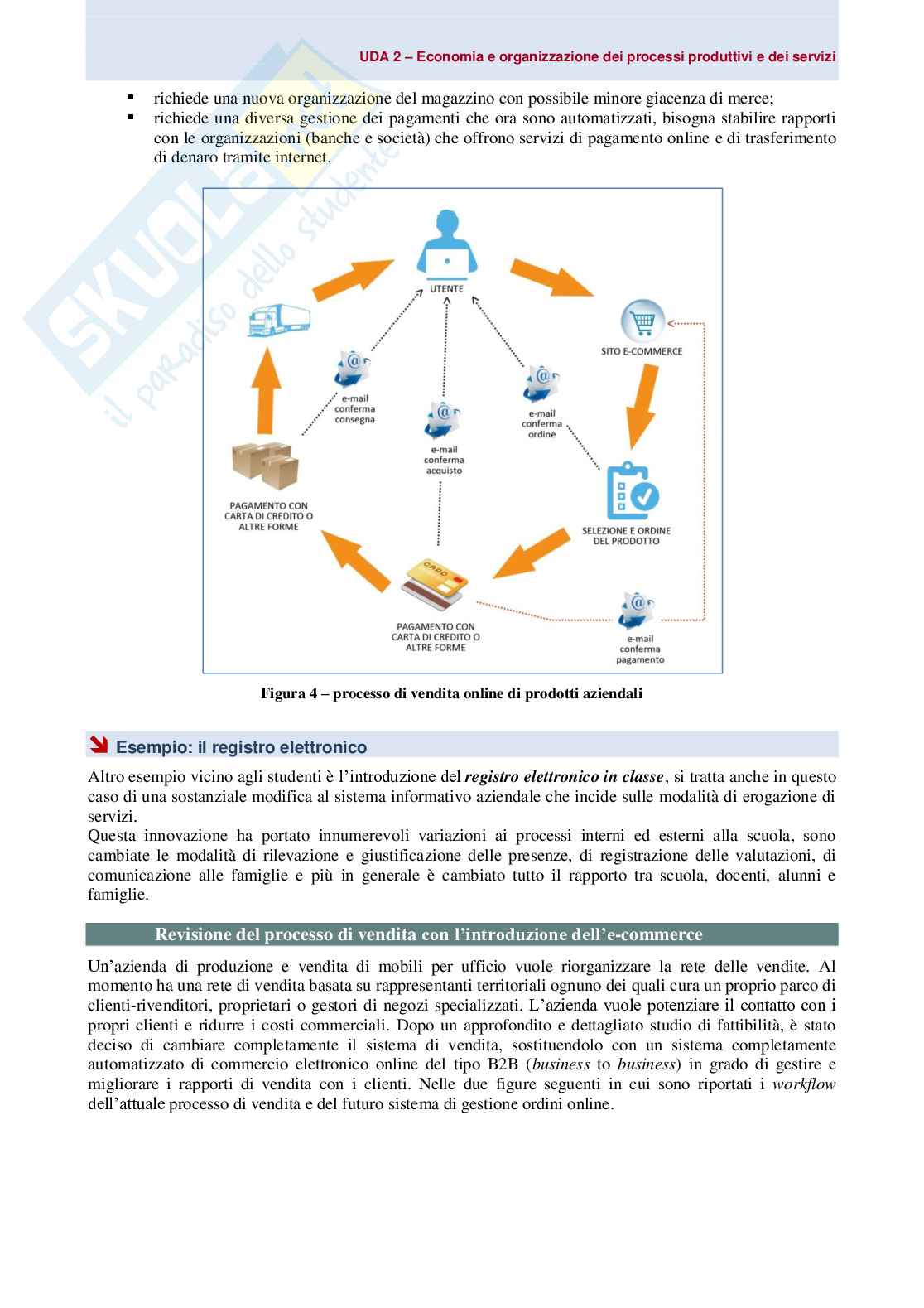 Gestione di progetto e organizzazione di impresa Pag. 21