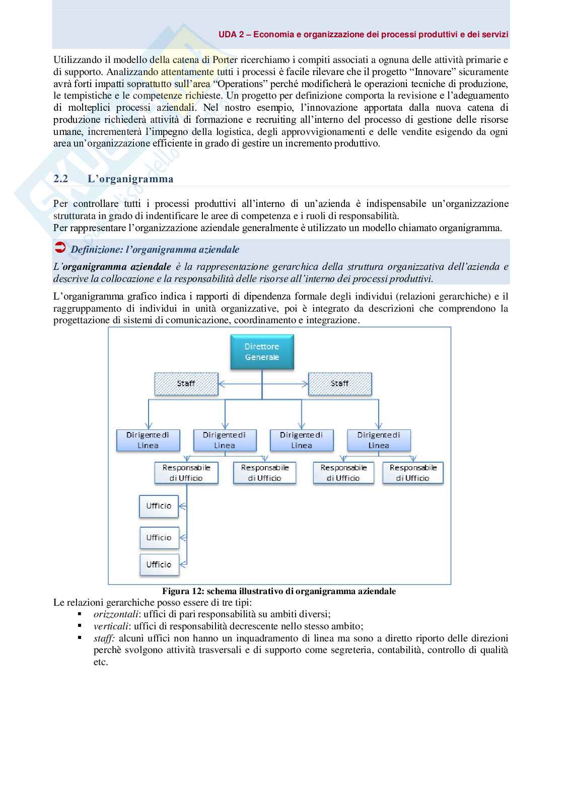 Gestione di progetto e organizzazione di impresa Pag. 31