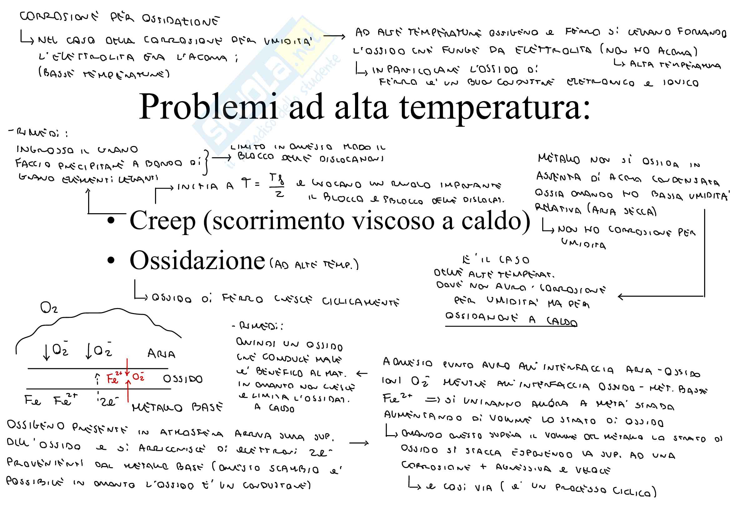 Acciai per alte temperature Pag. 1