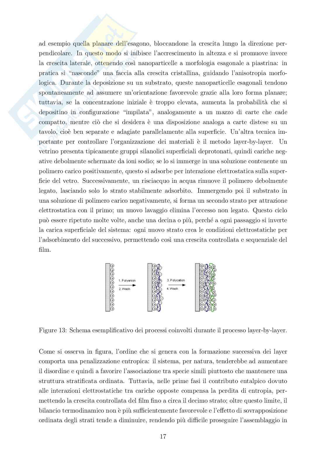 Nanomateriali funzionali Pag. 16