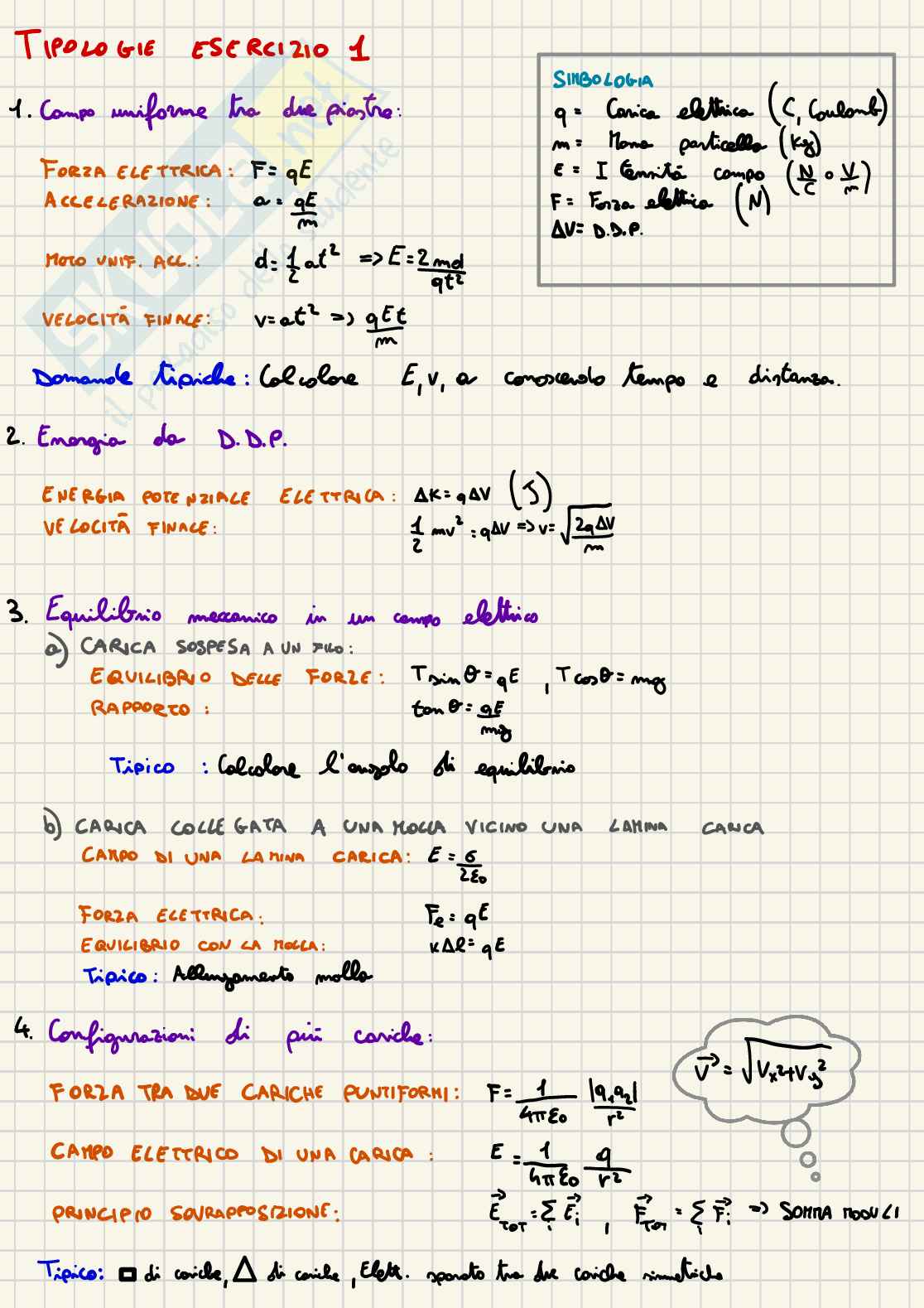 Esercizi svolti Fisica 2 Pag. 1