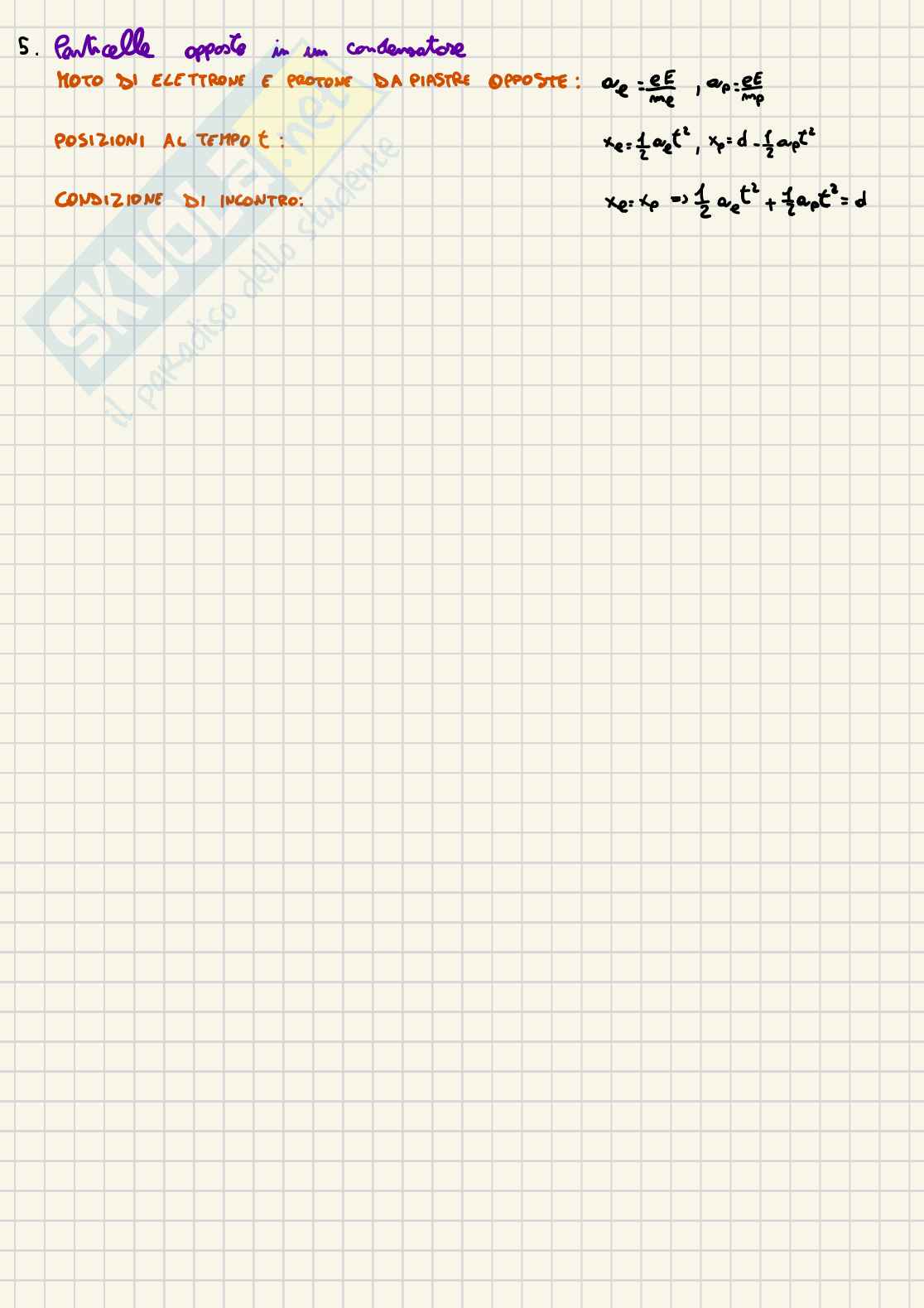 Esercizi svolti Fisica 2 Pag. 2