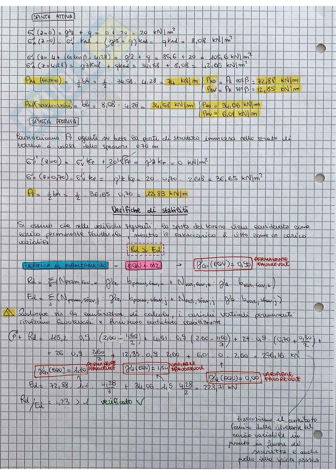Costruzioni di strade - Prove d'esame - Parte 2 Pag. 16