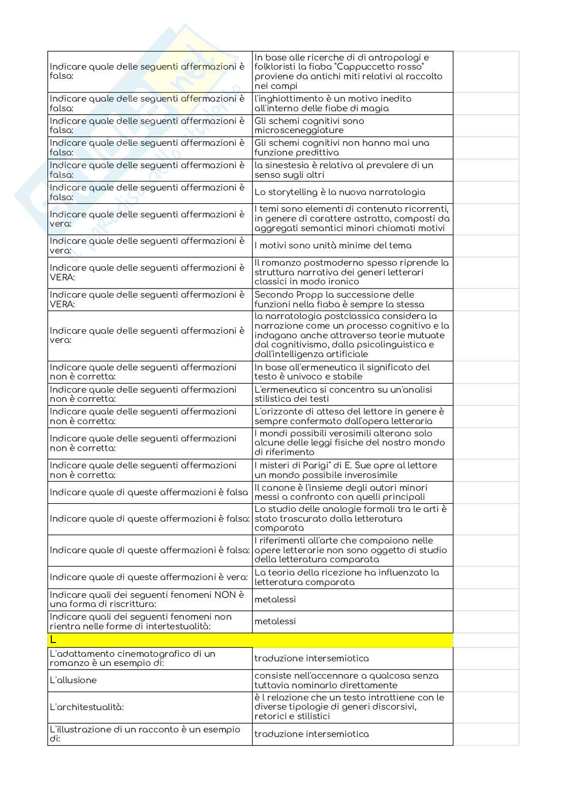Paniere compilato Critica letteraria comparata Pag. 31