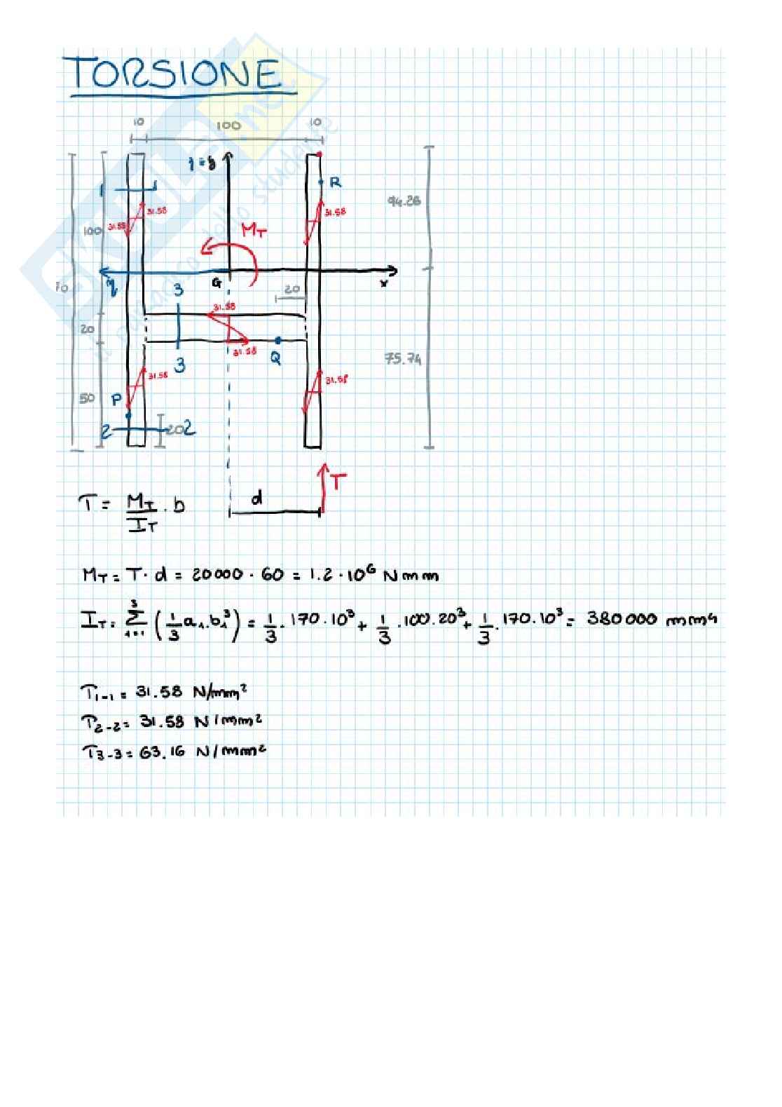 Esercizio - Flessione + Tensoflessione + Taglio + Torsione Pag. 6