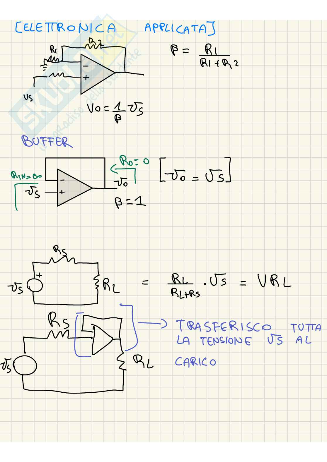 Configurazioni base dell’amplificatore operazionale Pag. 1