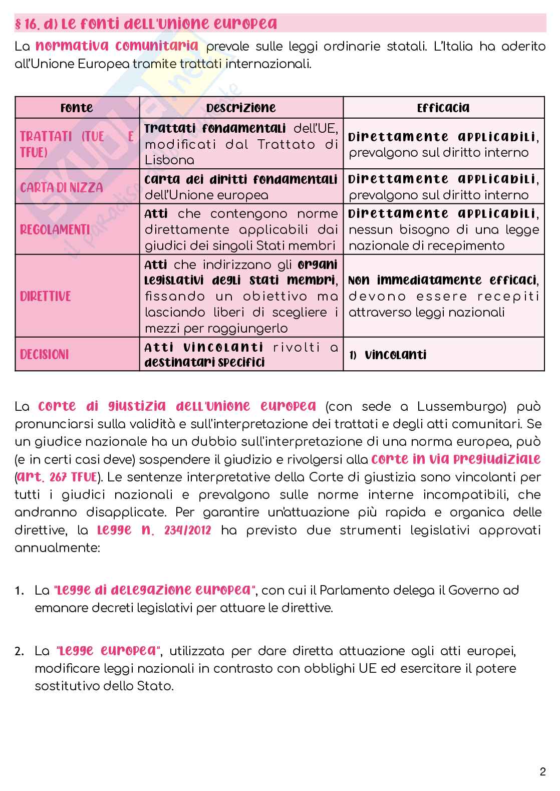 Riassunto esame Diritto privato I, Prof. Gorgoni Antonio, libro consigliato Manuale di diritto privato  , Torrente, Schlesinger   Pag. 2