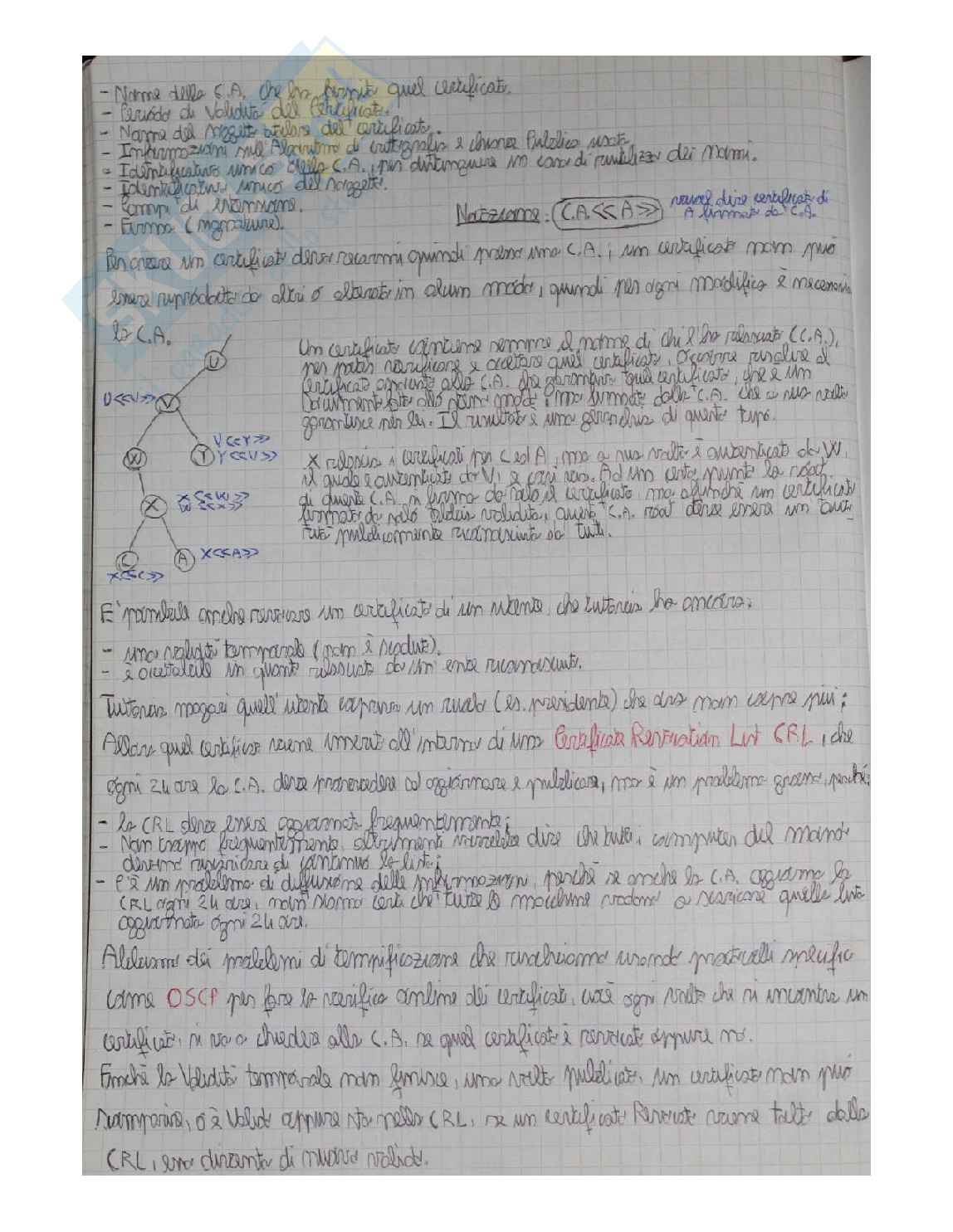 Protocolli e Sicurezza informatica corso completo (tutto ciò che serve per avere un 30 all'esame)) Pag. 81