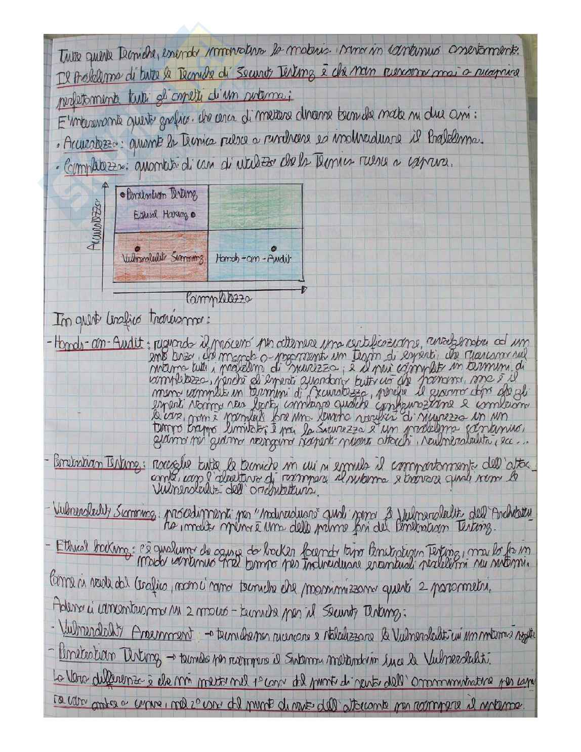 Protocolli e Sicurezza informatica corso completo (tutto ciò che serve per avere un 30 all'esame)) Pag. 96