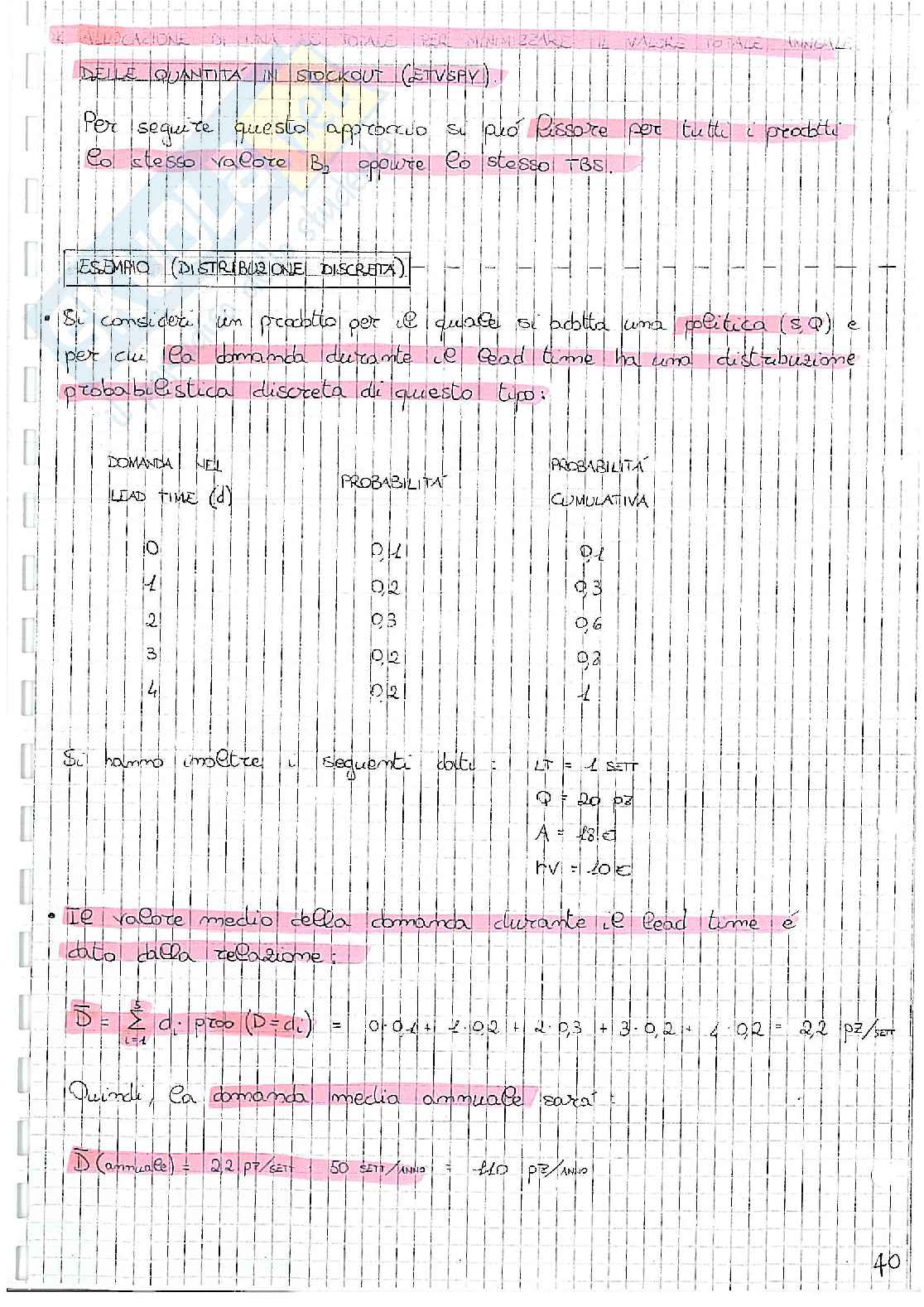 Riassunto completo esame di "Gestione Impianti e Logistica Industriale" + formulario Pag. 41