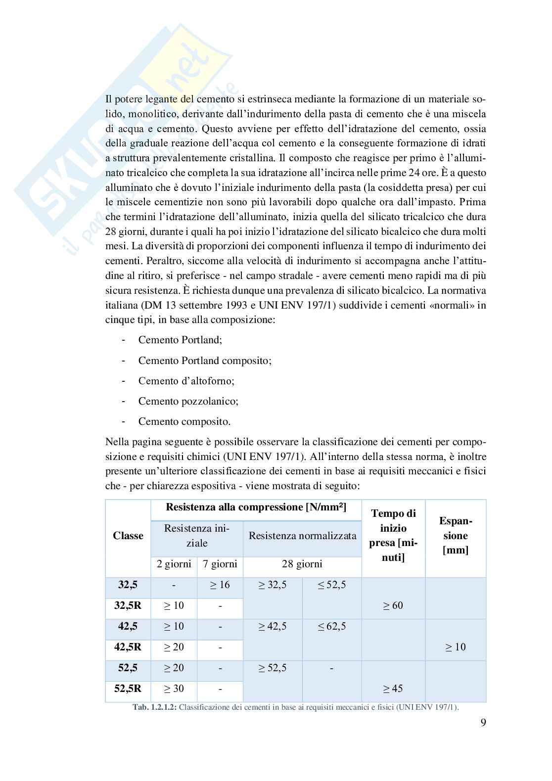 L’impiego delle ceneri pesanti da RSU nelle pavimentazioni stradali: stato dell’arte Pag. 21