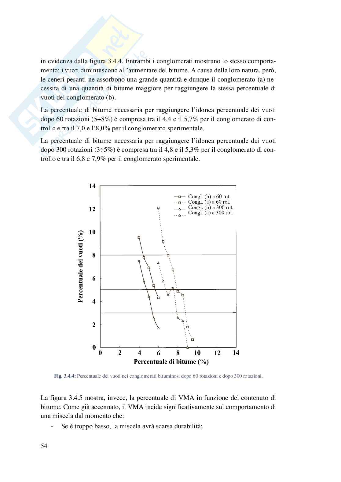 L’impiego delle ceneri pesanti da RSU nelle pavimentazioni stradali: stato dell’arte Pag. 66
