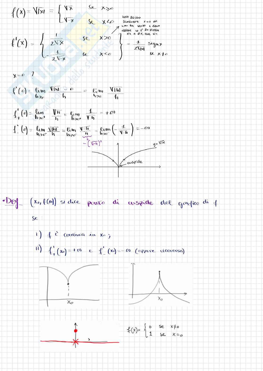 Appunti del corso di Analisi matematica I sulle derivate - parte 3 Pag. 1