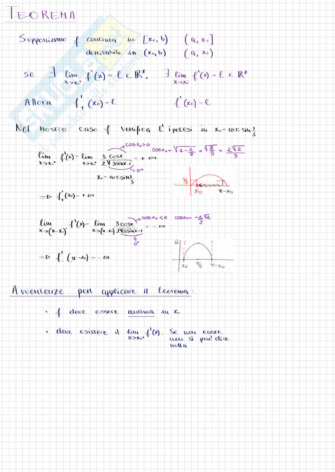 Appunti del corso di Analisi matematica I sulle derivate - parte 3 Pag. 6