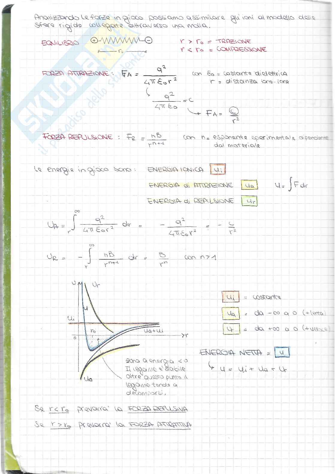 (1/2) Tecnologia dei materiali e chimica applicata: L'acciaio Pag. 2