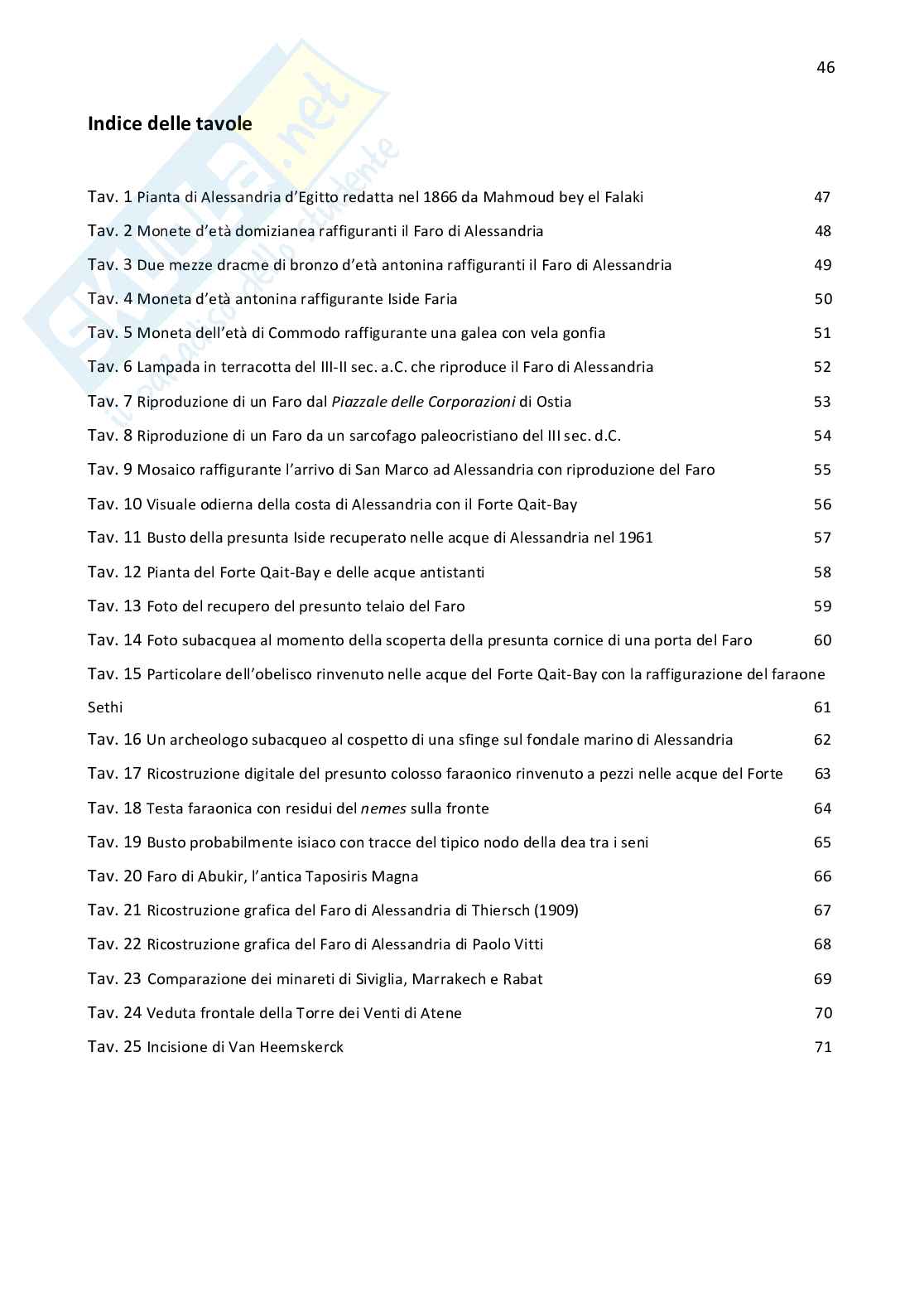 Faro di Alessandria: aspetti archeologici Pag. 46