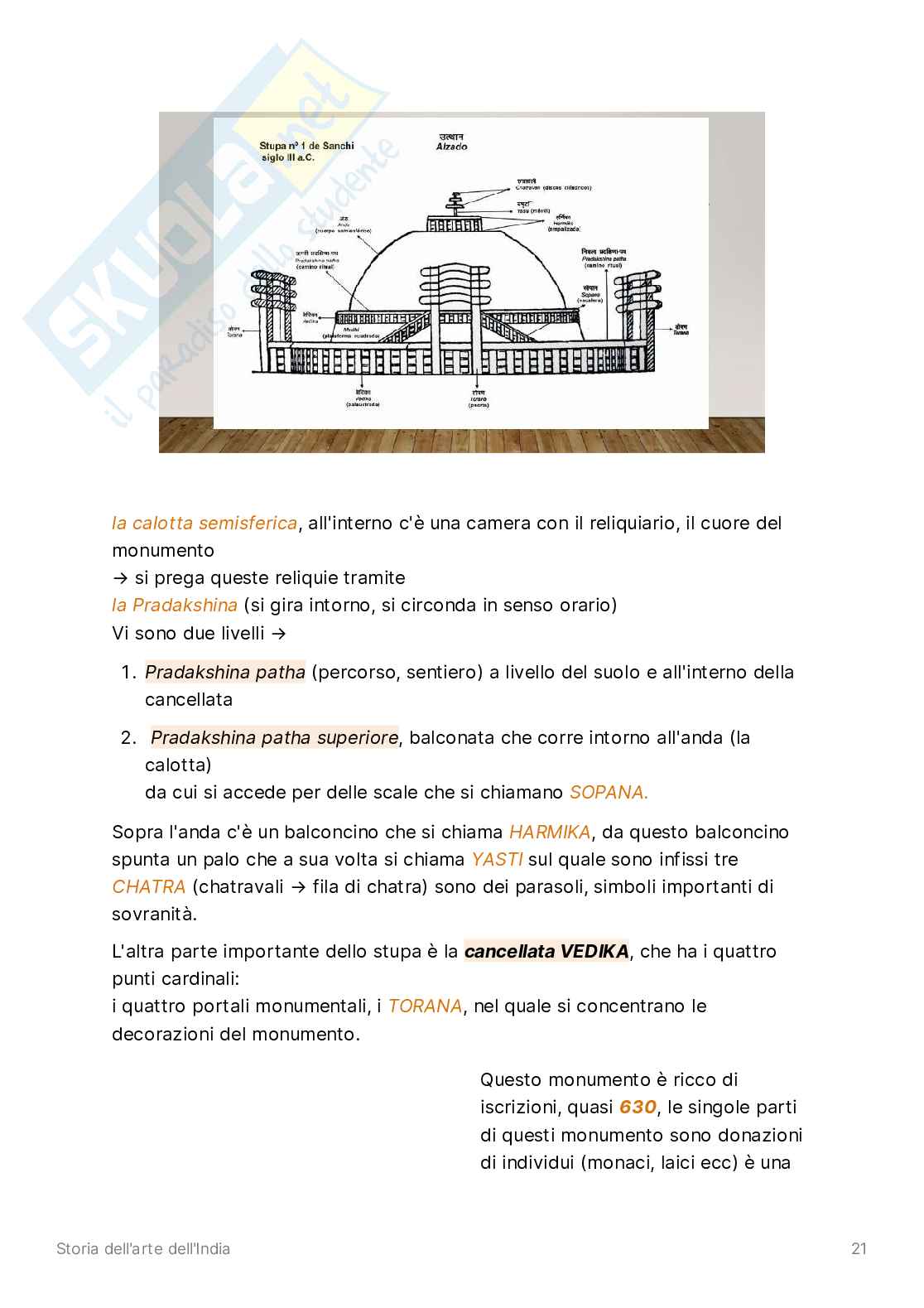 Storia dell’arte dell’India e dell’Asia centrale Pag. 21