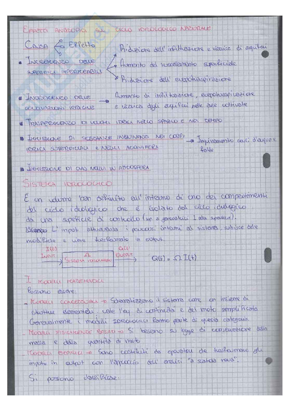 Appunti di Idrologia Pag. 2