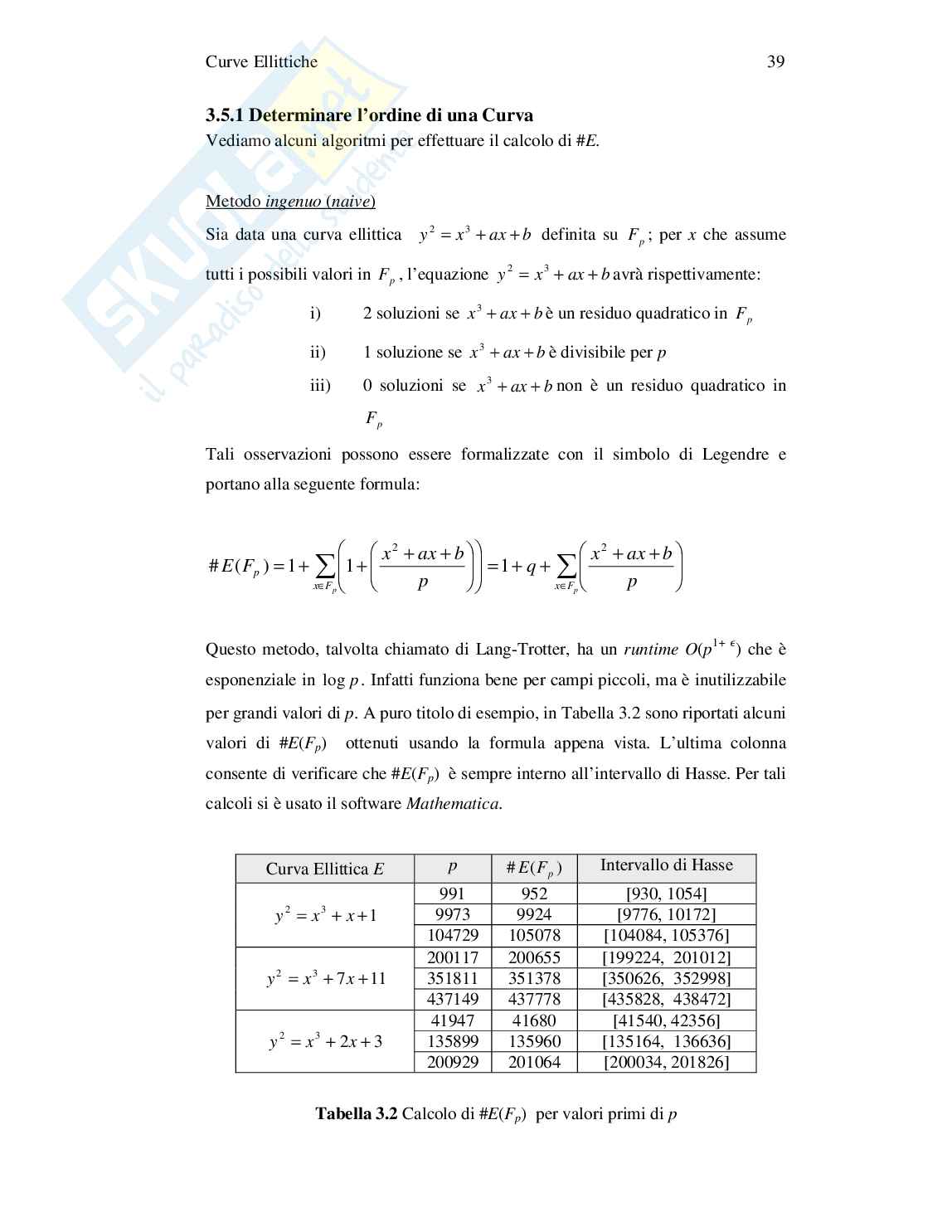 Crittografia basata su curve ellittiche Pag. 51