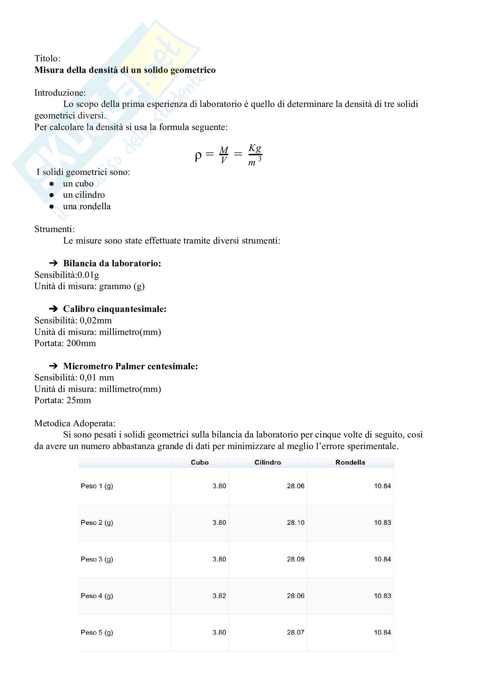 Quante Volte Vedersi In Una Relazione
