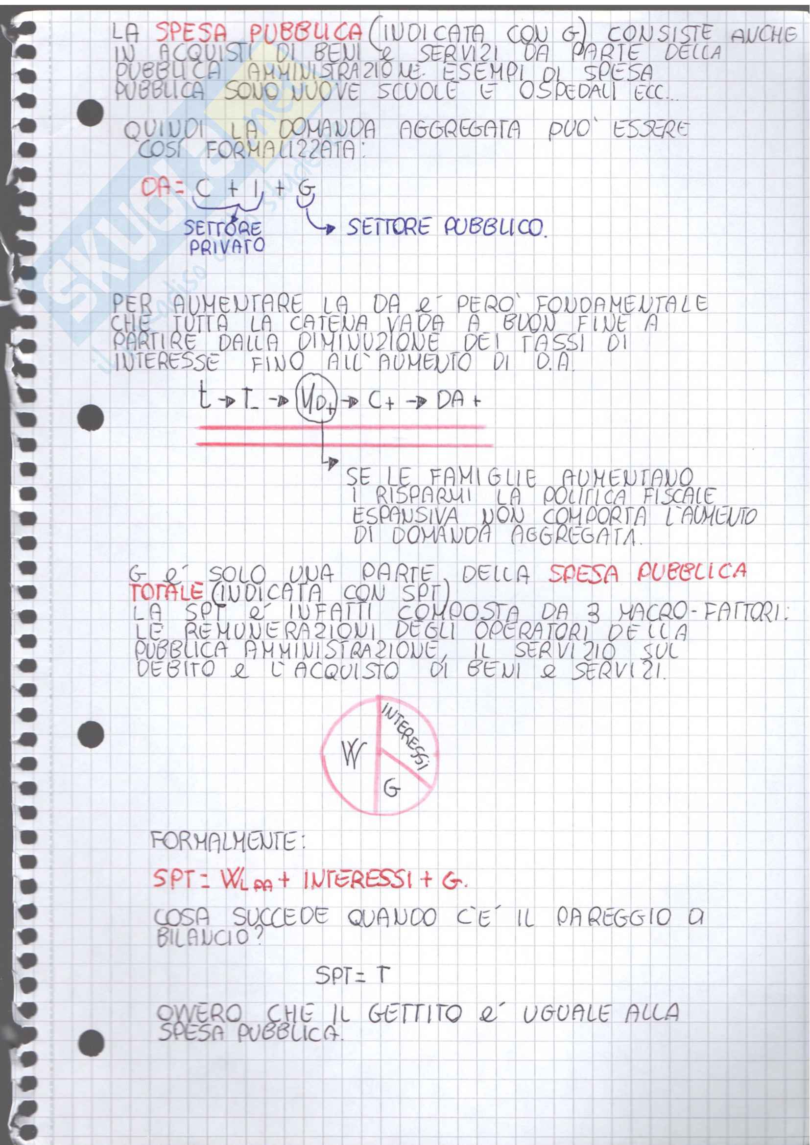 Appunti Macroeconomia Pag. 41