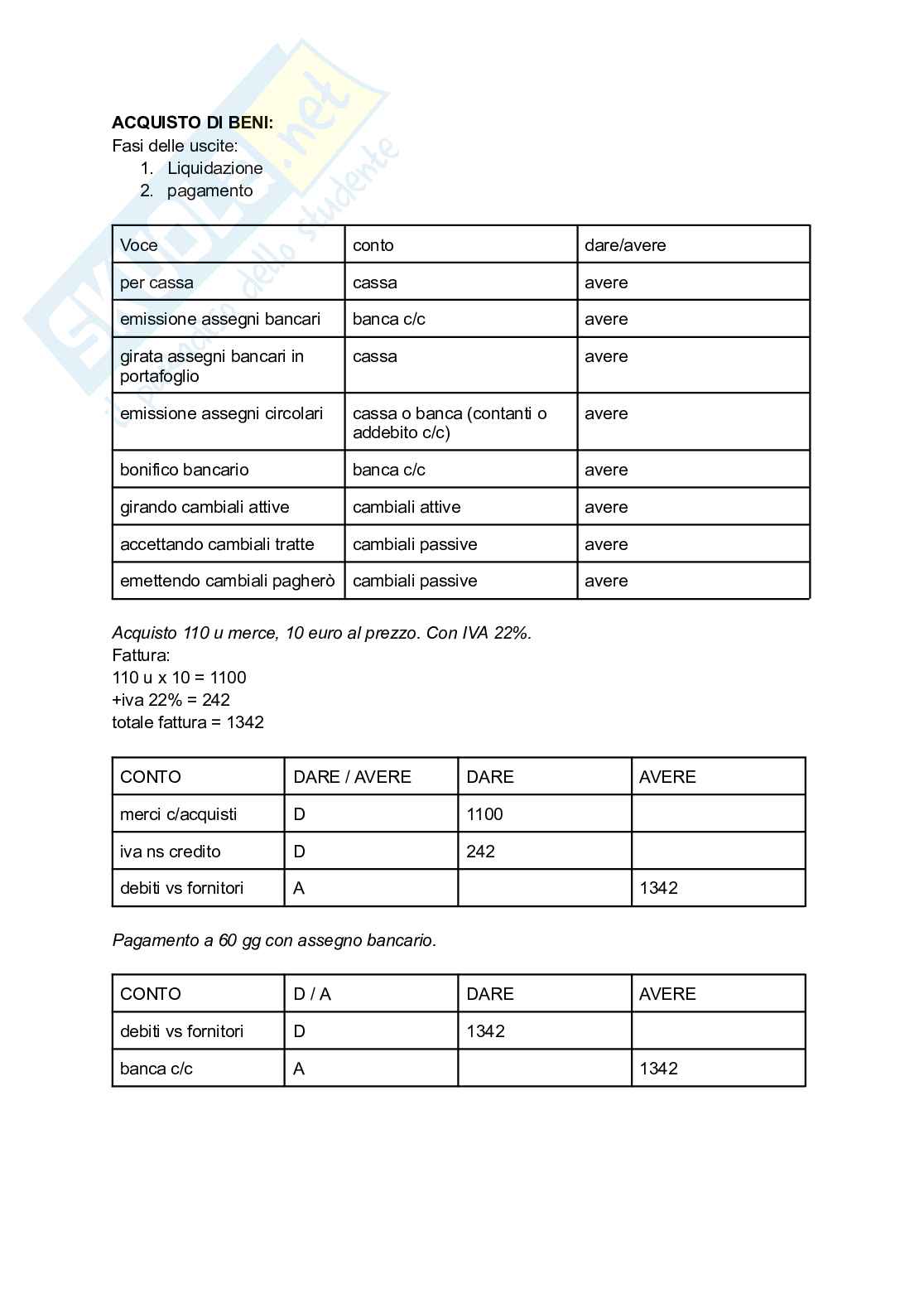 Economia aziendale 2 Pag. 1
