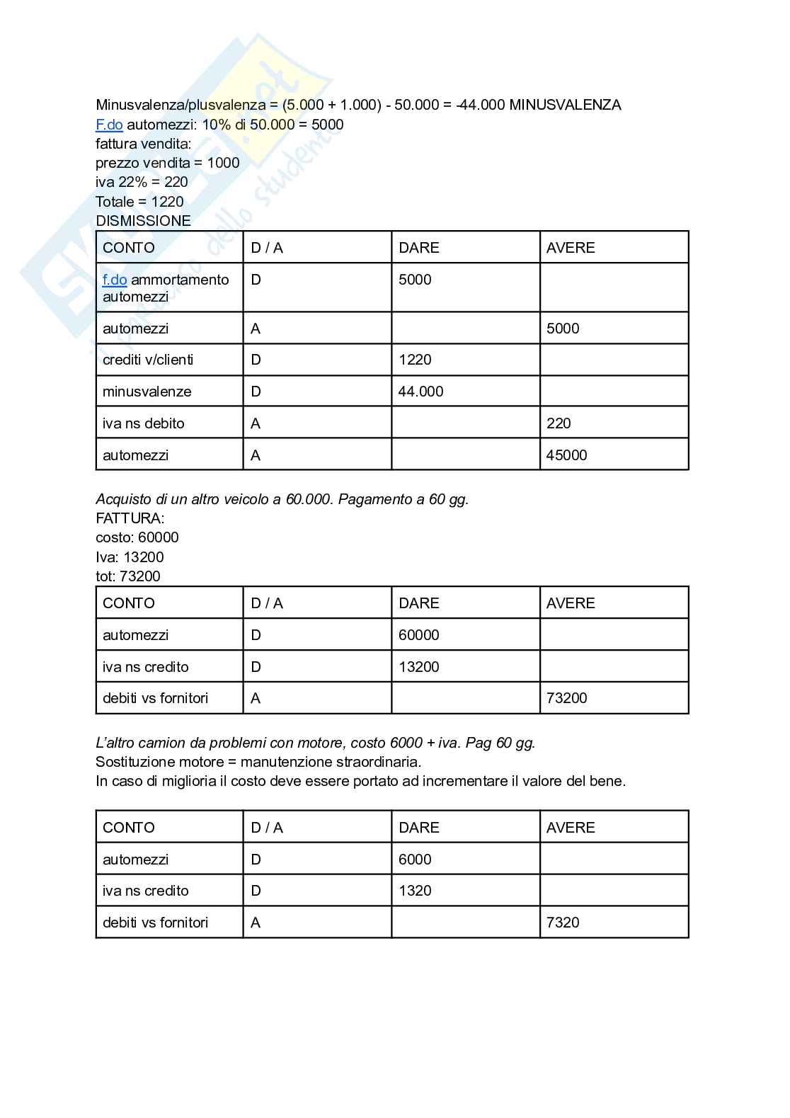 Economia aziendale 2 Pag. 11