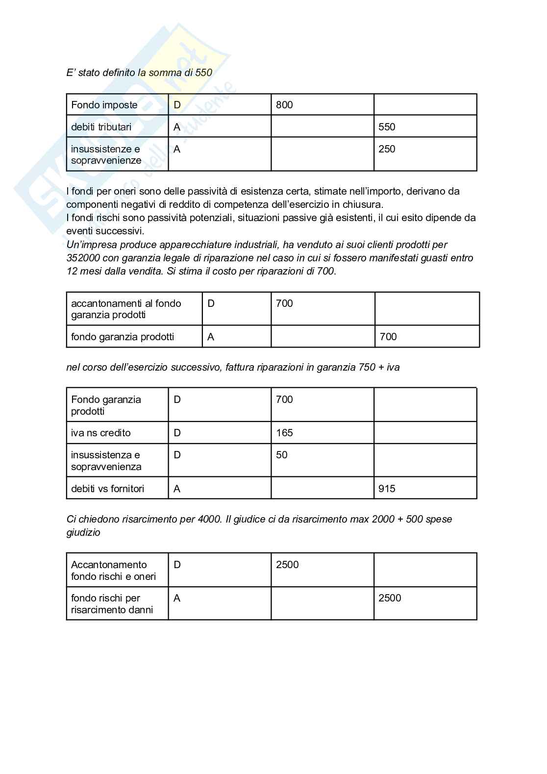 Economia aziendale 2 Pag. 46