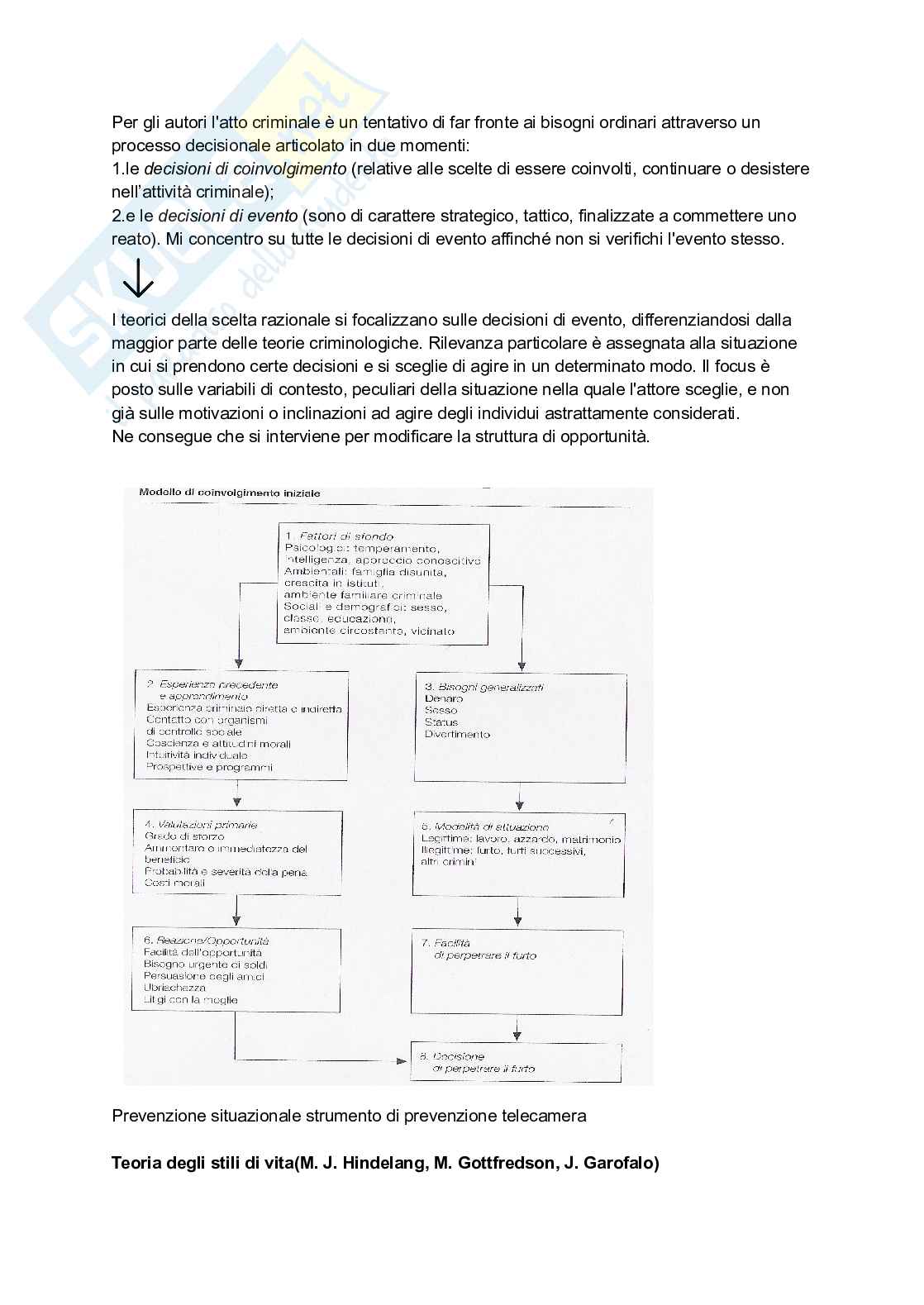 Riassunto esame Sociologia, Prof. Ferraris Valeria, libro consigliato Manuale di sociologia della devianza e della criminalità , Prina Pag. 21