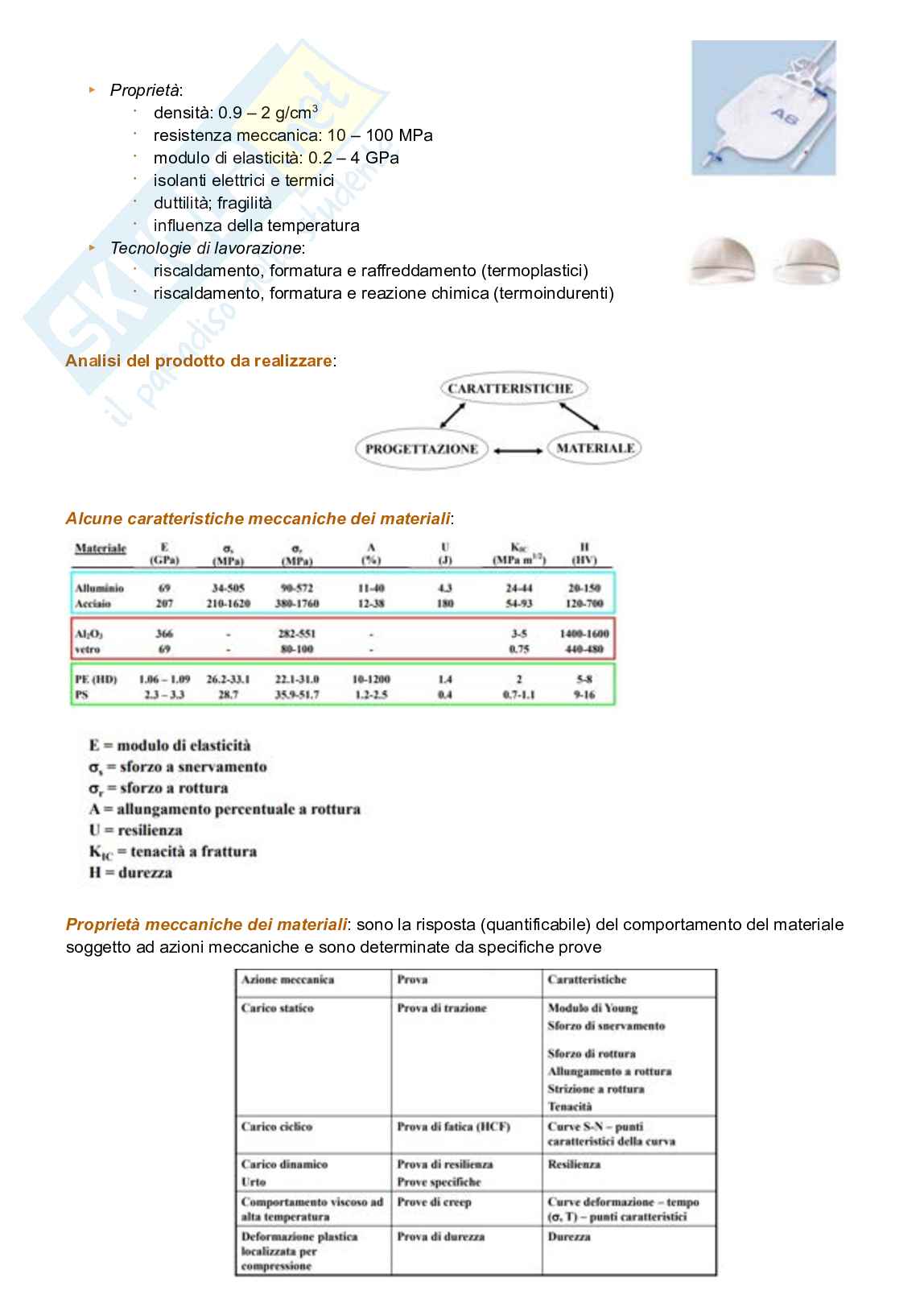 Appunti di Tecnologie dei materiali  Pag. 21