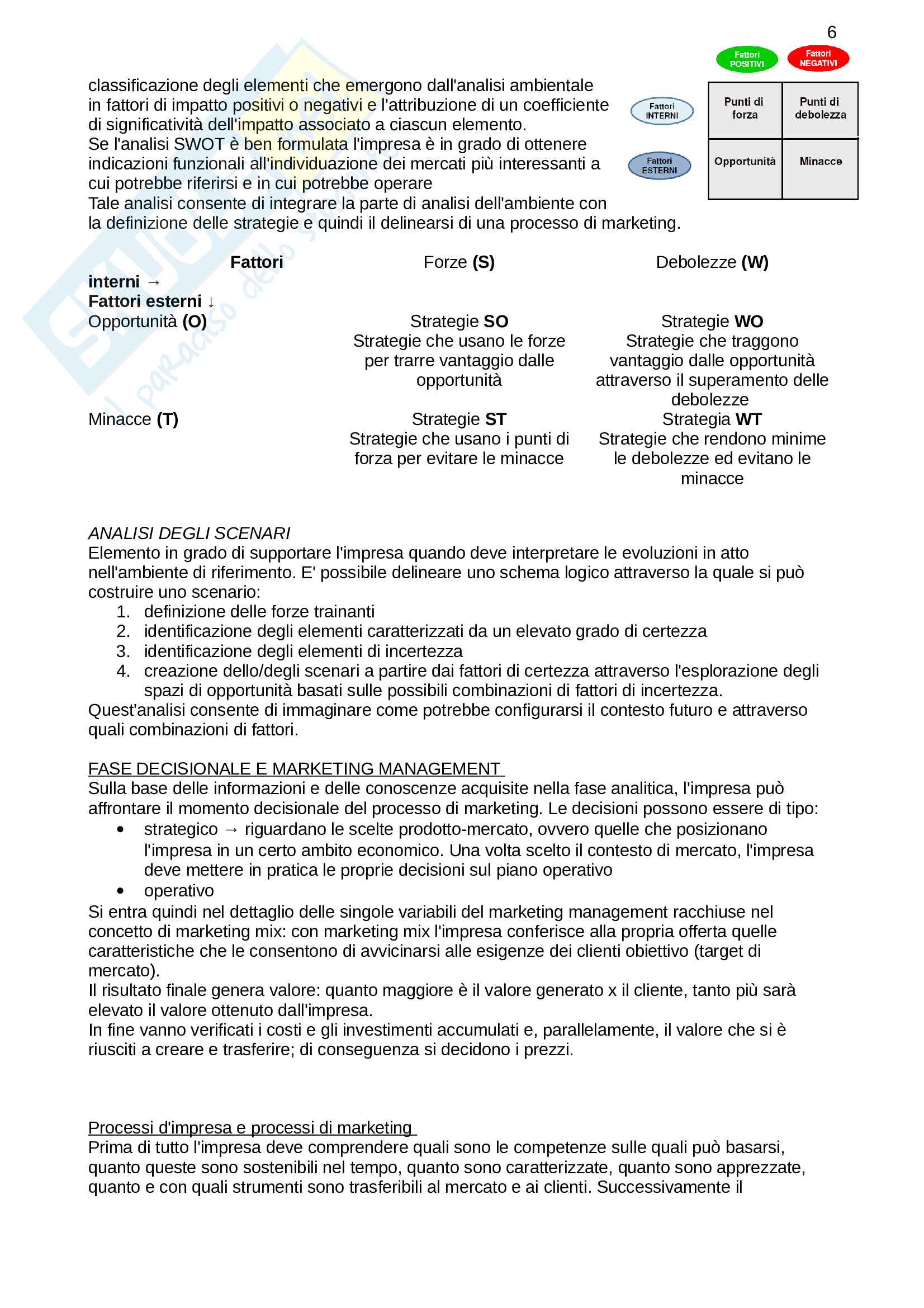 Riassunto esame Marketing, prof. Cantù, libro consigliato Politiche di marketing, analisi e gestione delle relazioni di mercato di Fiocca, Sebastiani Pag. 6