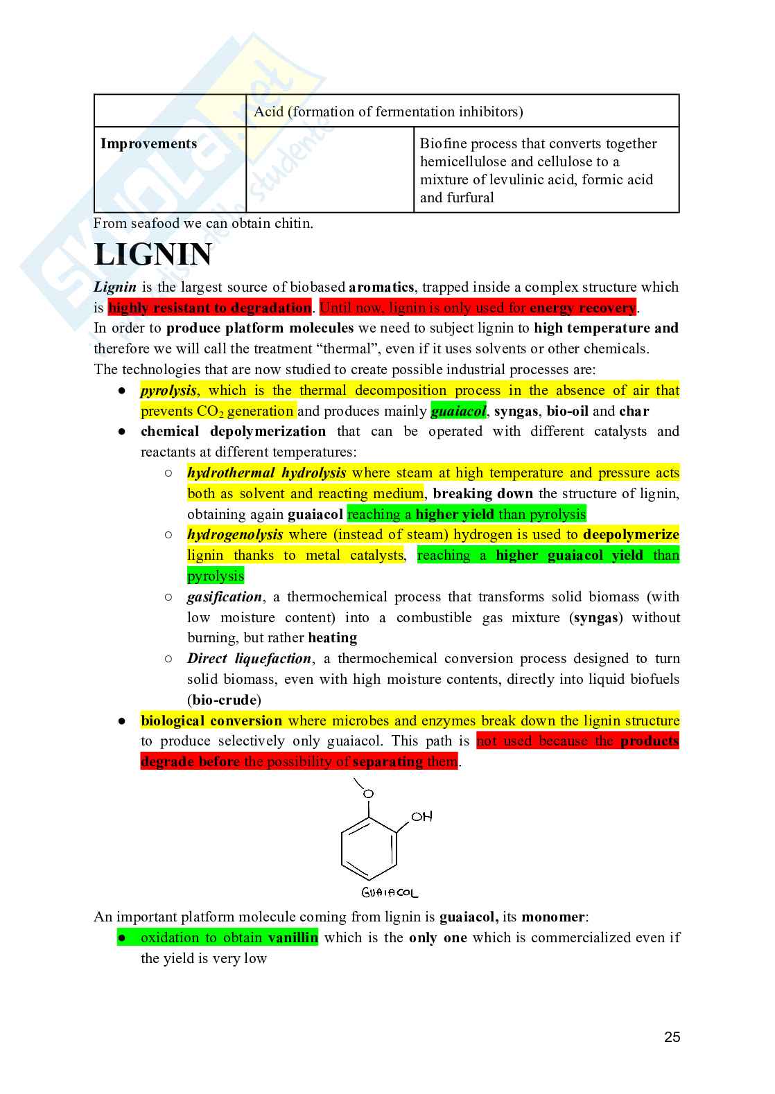 Industrial Chemical Processes for BIobased and Speciality Chemicals - Appunti e domande Pag. 26