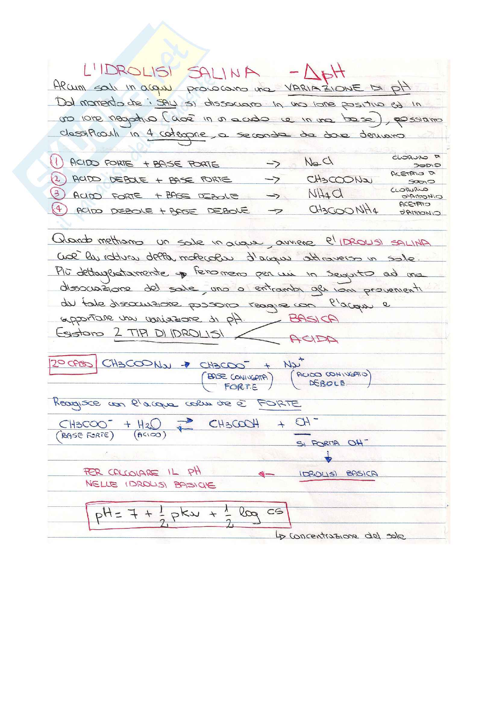 Appunti di chimica su Idrolisi salina, Soluzioni tampone, e Solubilità Pag. 1