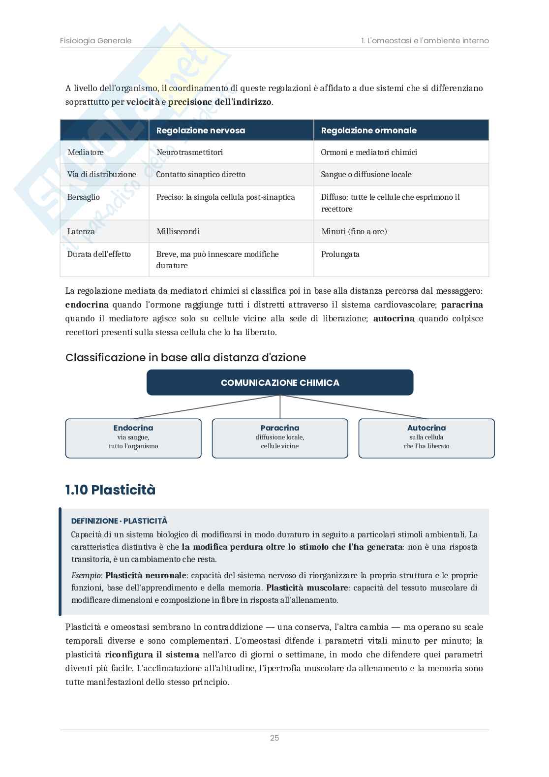Fisiologia generale – Teoria completa + 414 domande d’esame, appunti e mappe concettuali  Pag. 26