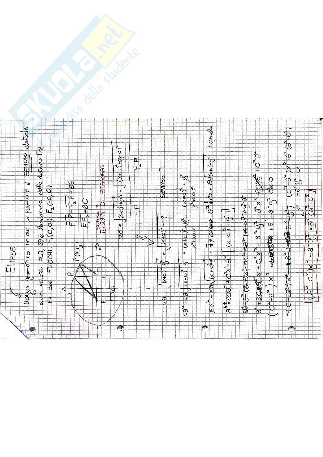 Calcolo numerico completo - Prova orale  Pag. 31